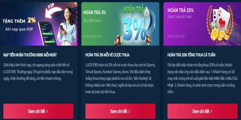 Hoàn trả hàng tuần game bắn cá Tabet App